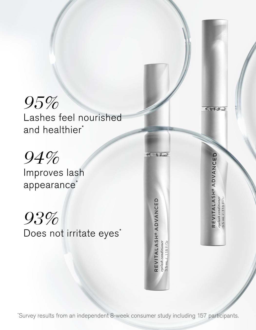 RevitaLash Cosmetics, RevitaLash Advanced Eyelash Conditioner, Lash Serum, Physician Developed & Cruelty-Free